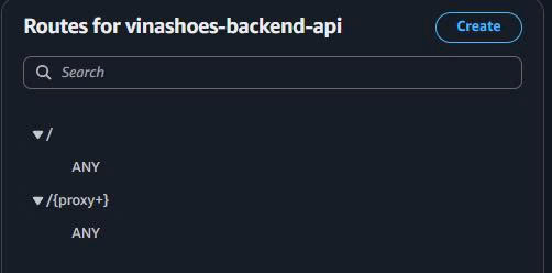 Routes Created