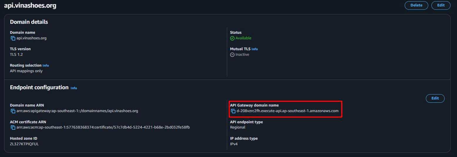 API Gateway Domain