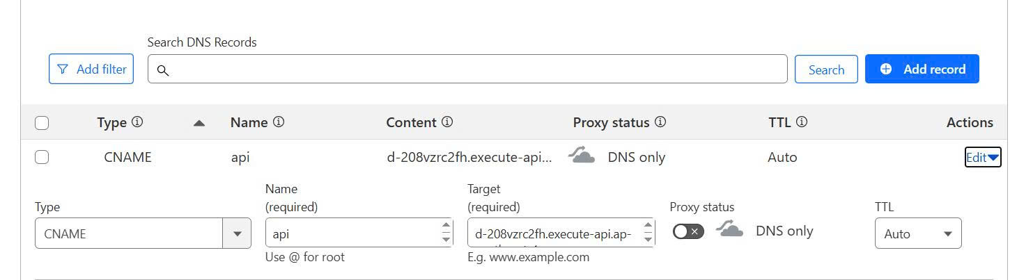 Cloudflare DNS