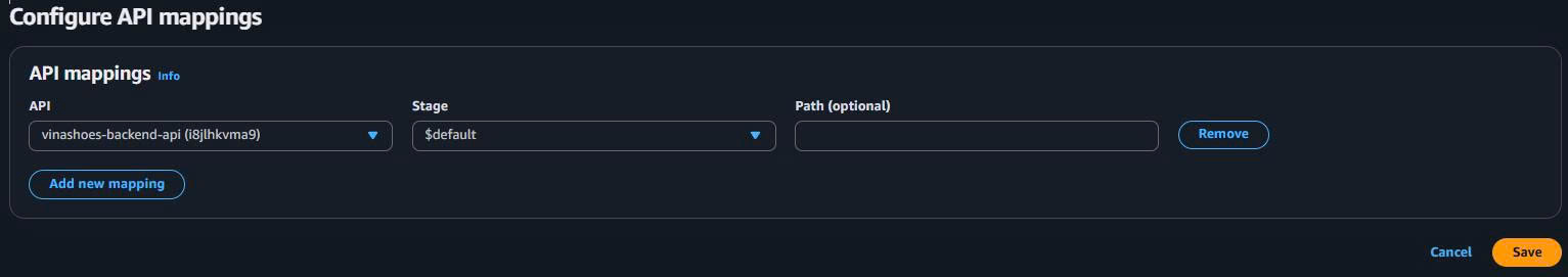 API Mappings