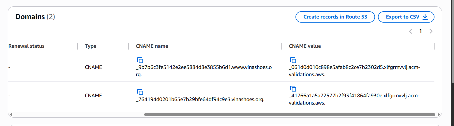 DNS validation records cần tạo trong Cloudflare DNS Validation Records
